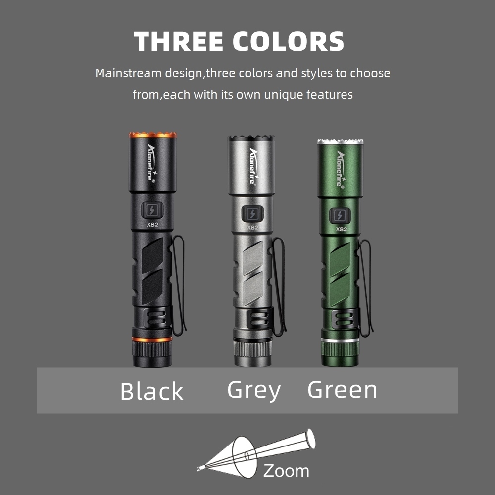 Zoom Mini EDC High Bright LED  - đánh giá và giá Street Fashion Blog