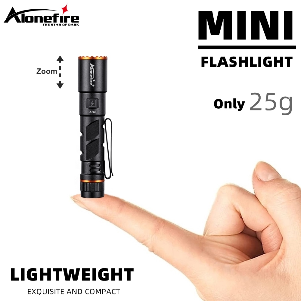 Zoom Mini EDC High Bright LED  - đánh giá và giá Street Fashion Blog