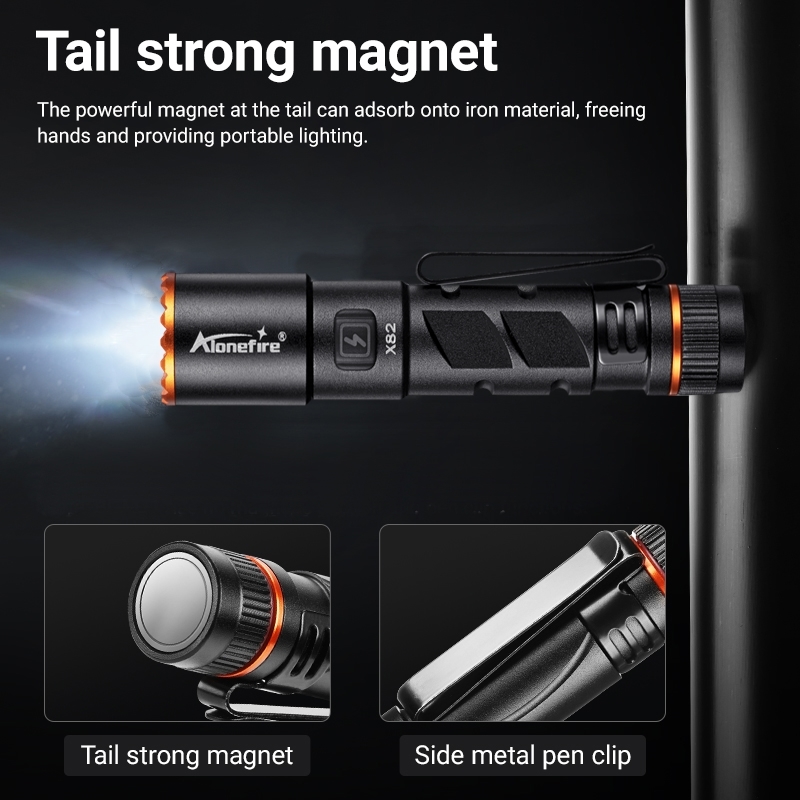 Zoom Mini EDC High Bright LED  - đánh giá và giá Street Fashion Blog