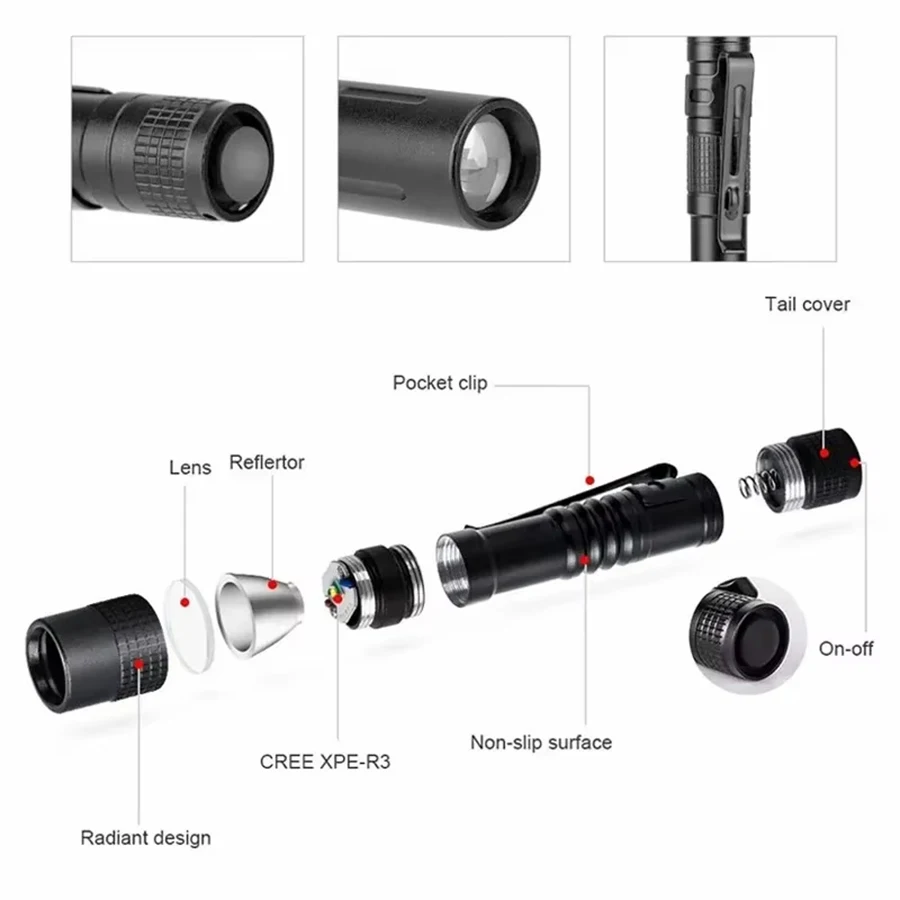 1PC Pen Doctor LED Flashlight  - đánh giá và giá Street Fashion Blog