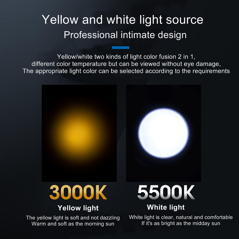 LCD 2-in-1 LED White/Yellow US - đánh giá và giá Street Fashion Blog