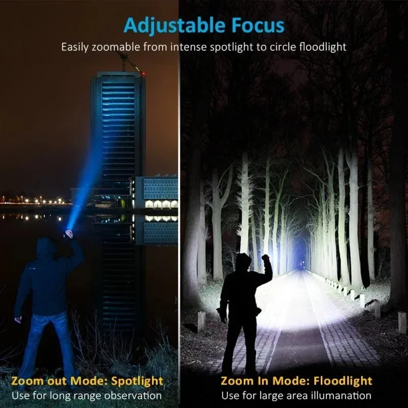 Super Bright T6 Flashlight USB - đánh giá và giá Street Fashion Blog