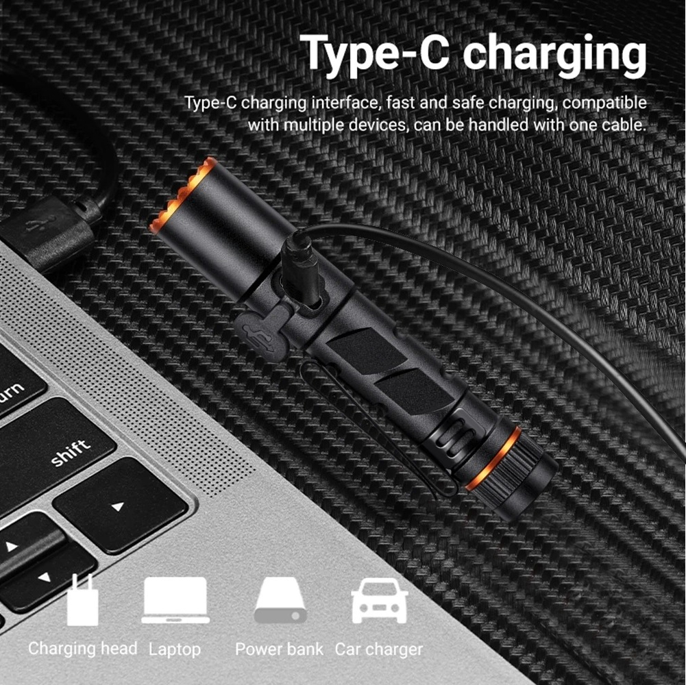 Mini Zoom EDC High Bright Pen  - đánh giá và giá Street Fashion Blog