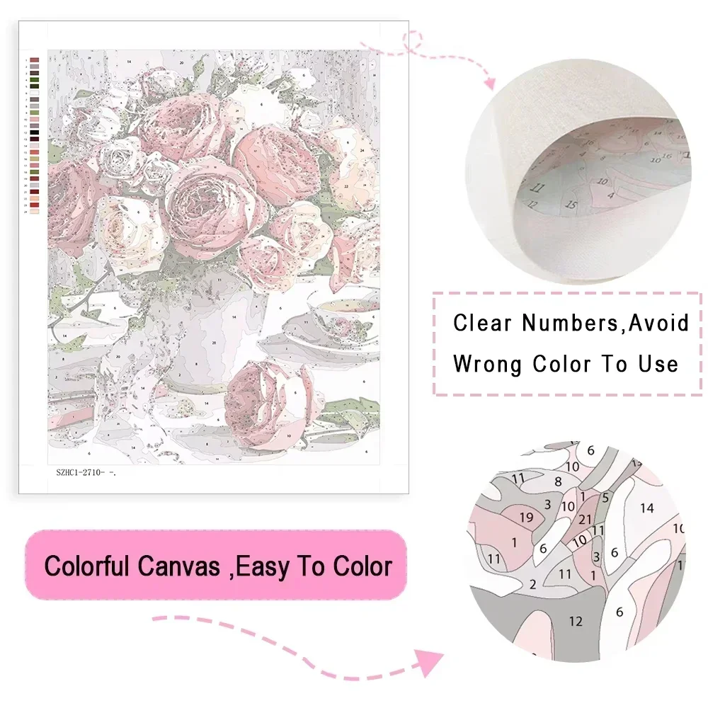 Frameless Diy Paint By Number  - đánh giá và giá Street Fashion Blog