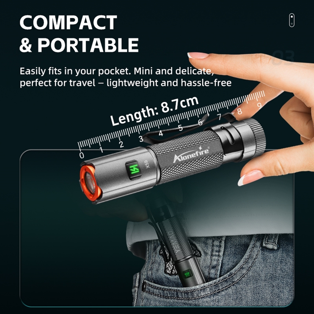 Mini EDC High power Pen Flashl - đánh giá và giá Street Fashion Blog