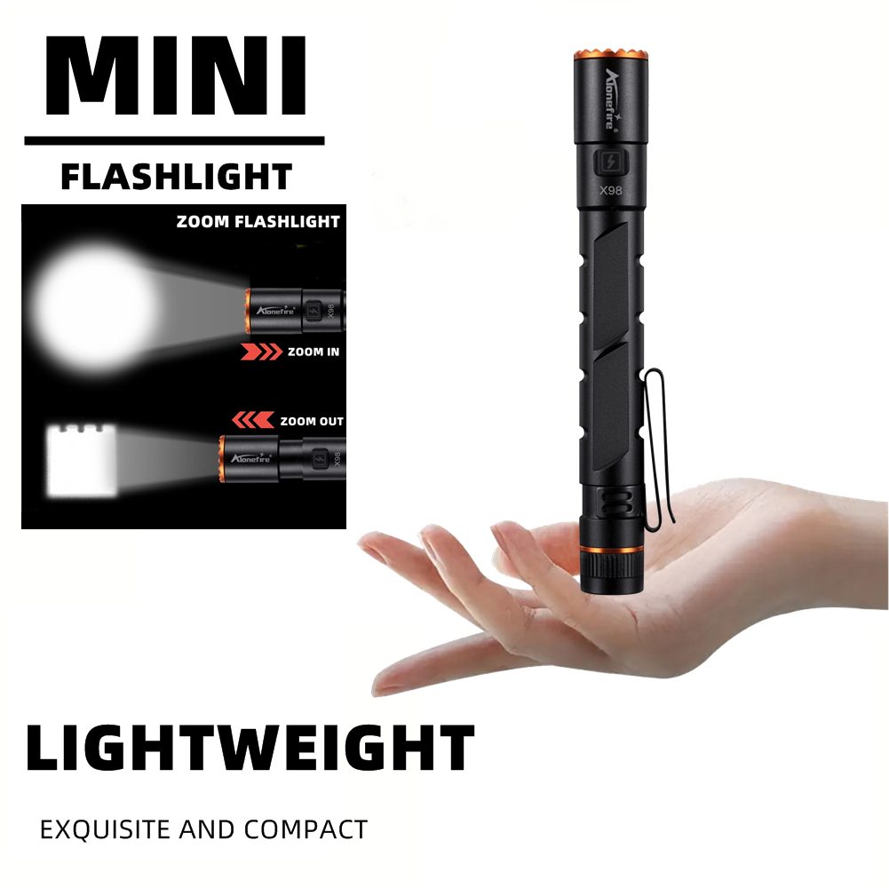 Zoom Mini EDC High Bright LED  - đánh giá và giá Street Fashion Blog
