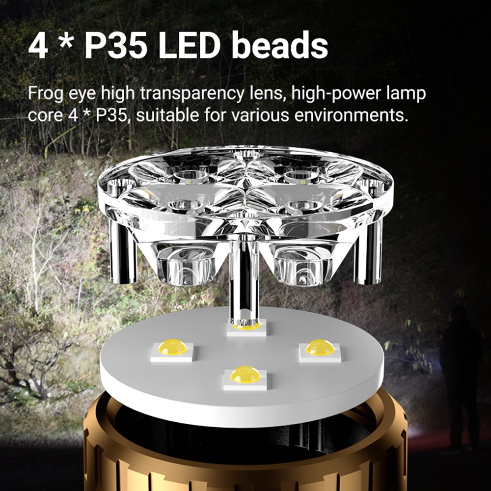 4LED Mini Strong Light Super B - đánh giá và giá Street Fashion Blog
