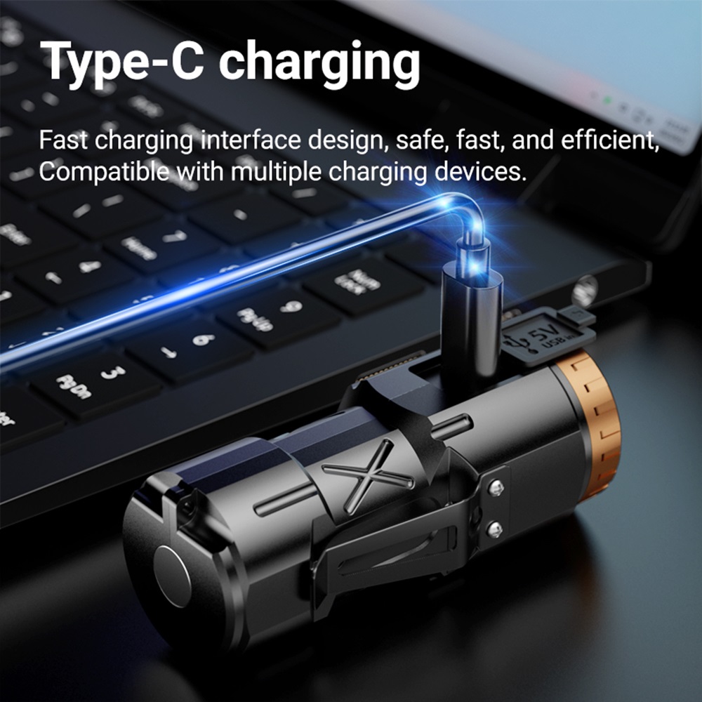 4LED Mini Strong Light Super B - đánh giá và giá Street Fashion Blog