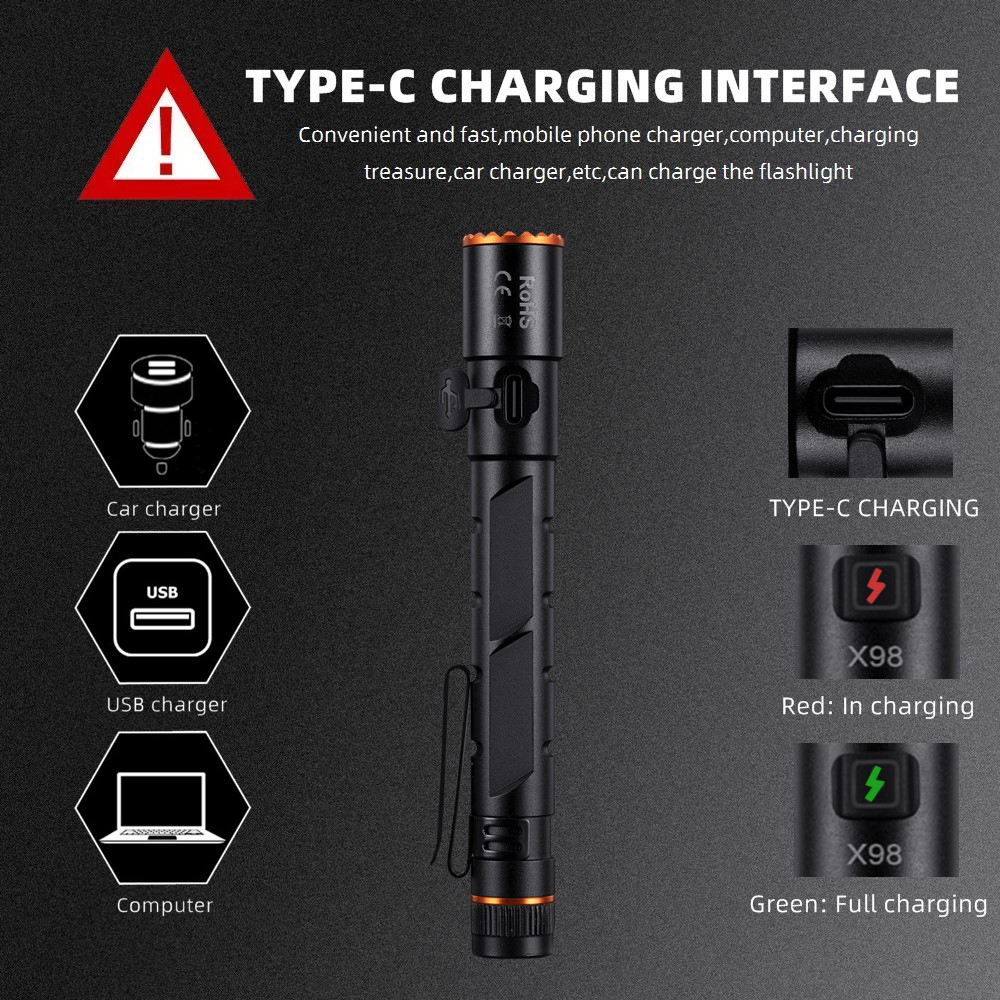 Alonefire Zoom Mini EDC Pen li - đánh giá và giá Street Fashion Blog