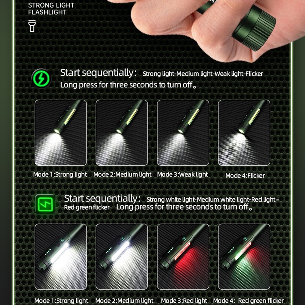 2-in-1 COB Pen Work Light LED  - đánh giá và giá Street Fashion Blog