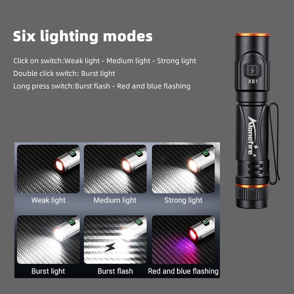 EDC Mini High Bright Pen Flash - đánh giá và giá Street Fashion Blog