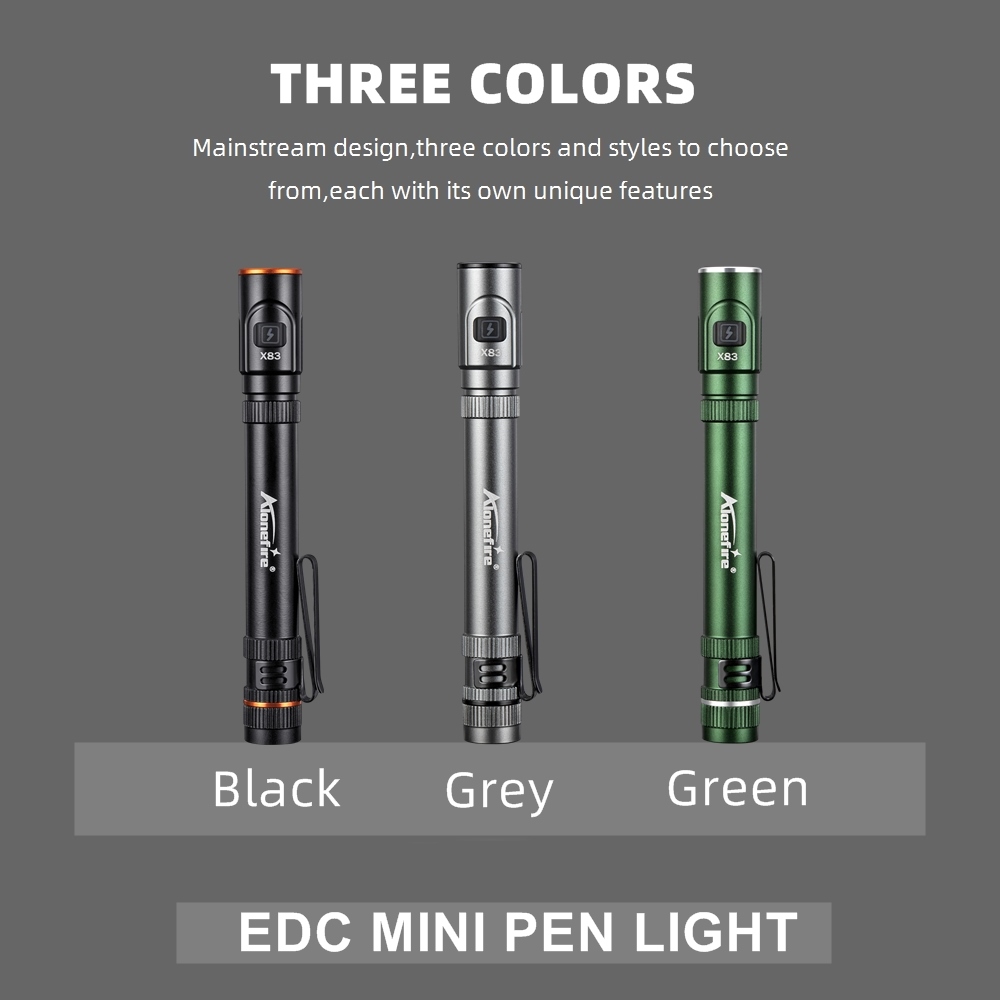 Mini High Bright Led Pen Flash - đánh giá và giá Street Fashion Blog