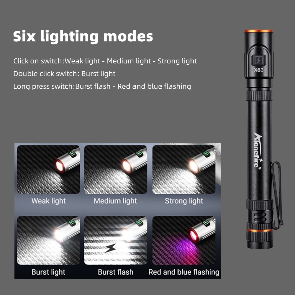 Mini High Bright Led Pen Flash - đánh giá và giá Street Fashion Blog